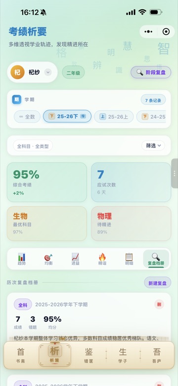 考绩析要：多维透视学业轨迹